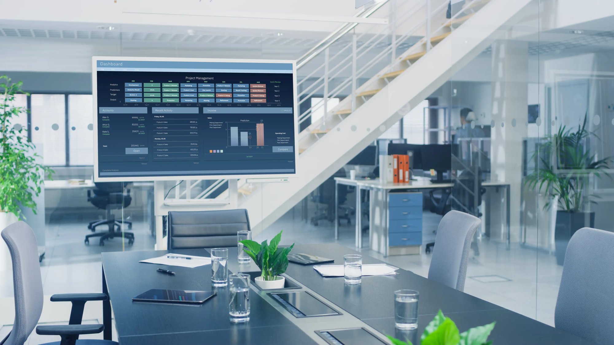 Modern conference room with screen presentation of dashboards and charts.